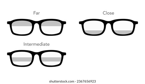 Set of Zones of vision in progressive lenses Fields of view Eye frame glasses diagram fashion accessory medical illustration. Sunglass flat spectacles eyeglasses sketch style outline isolated on white