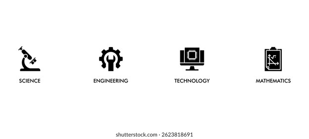 SETM  banner web icon vector illustration concept for science, technology, engineering, mathematics education with icon of flask, microscope, AI, processor, machine, and calculator