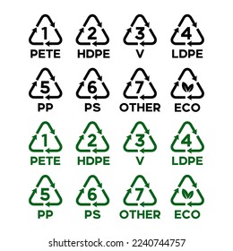 The sets of recycling plastic symbol labels