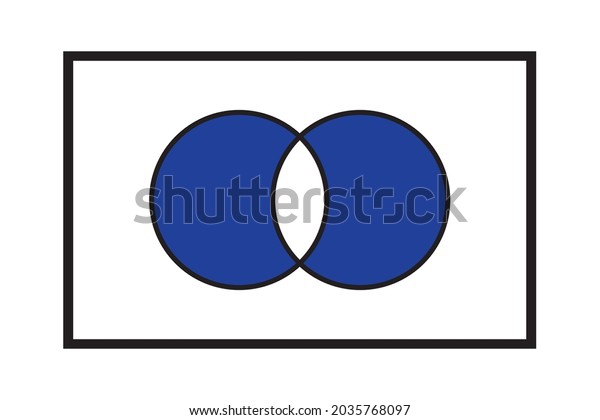 Sets Theoretical Basic Operations Venn Diagrams Stock Vector Royalty