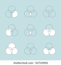 Sets theory basic operation.