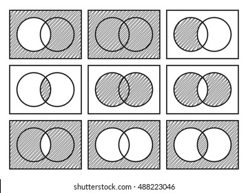 Sets theory basic operations, Venn diagrams, isolated on white background.