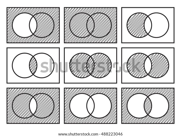 Sets Theory Basic Operations Venn Diagrams Stock Vector Royalty Free