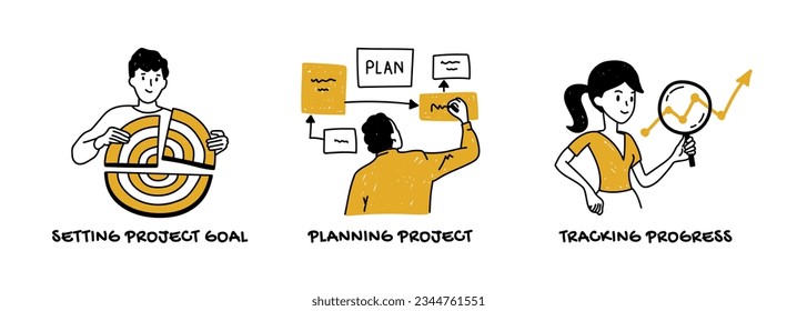 Establecimiento de objetivos de proyectos empresariales, planificación de la ejecución y seguimiento del concepto de progreso 