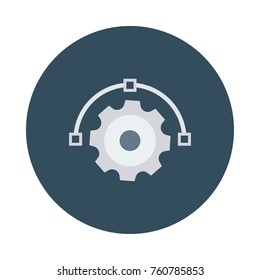  setting circle flat