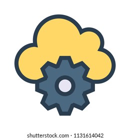 setting cloud magnifier 