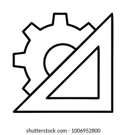  setting configuration measure 