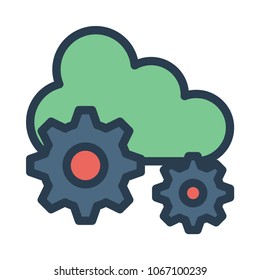 setting configure cloud 