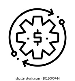setting configure exchange 