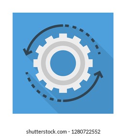 setting   configure   reload  
