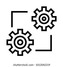 setting edit document 