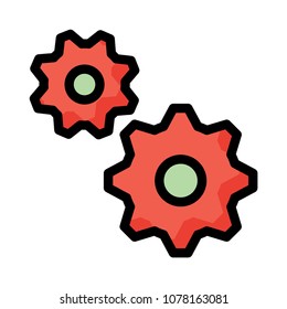  setting gear configure 