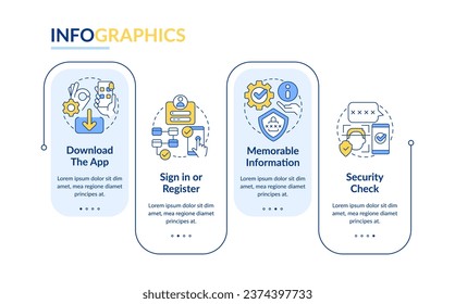 Setting up mobile banking app process rectangle infographic template. Data visualization with 4 steps. Editable timeline info chart. Workflow layout with line icons. Lato Bold, Regular fonts used