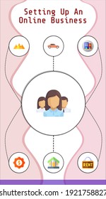 setting up an online business editable infographic template with icons of automobile, city, financial, pyramid, cabin, rent, network
