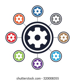 Setting vector icon for web and mobile