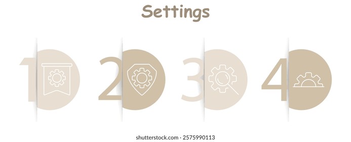 Settings set icon. Banner with gear, shield with gear, magnifying glass over gear, gear with base, system configuration, protection, optimization, adjustments