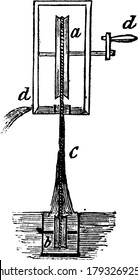 The set-up of rope machine, with the large wheel mounted over the well, a smaller wheel fixed in water; and its working, vintage line drawing or engraving illustration.