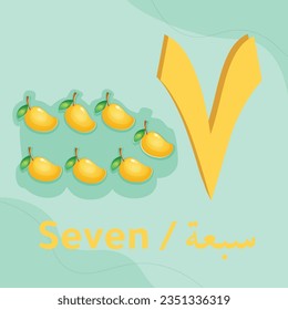 Seven arabic numbers learning with Mango. Ten digits of the arabic numerals from 0 to 9