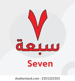	
Seven arabic numbers learning. Ten digits of the arabic numerals from 0 to 9