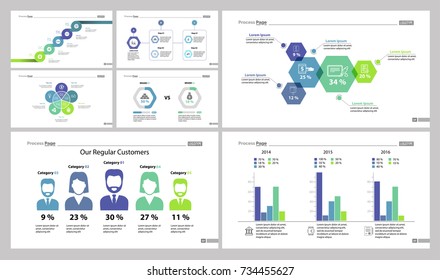 Seven Banking Slide Templates Set