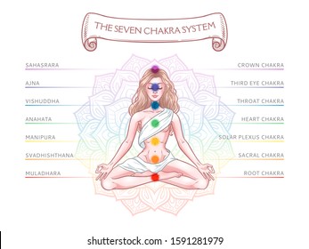 Seven Chakra System In Human Body, Infographic With Meditating Yogi Woman, Vector Illustration