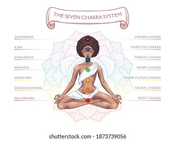 Seven chakra system in human body, infographic with meditating yogi black woman, vector illustration