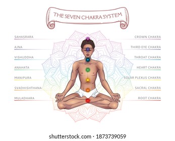 Seven Chakra System In Human Body, Infographic With Meditating Yogi Black Man, Vector Illustration