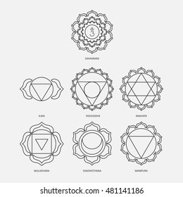 The seven chakras with bija mantras vector set style black on the white background. Linear character illustration of Hinduism and Buddhism. For design, associated with yoga and India.