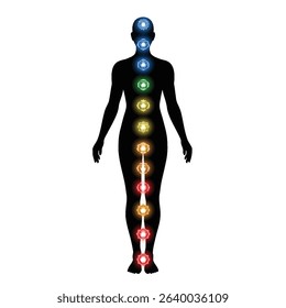 Seven chakras energy body female silhouette.