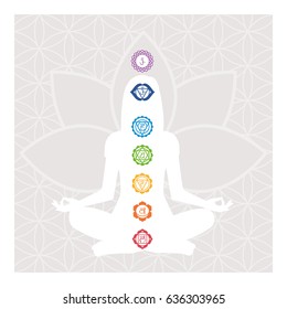 Seven chakras, energy body and woman meditating in the lotus position