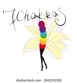 Seven Chakras, fun design concept