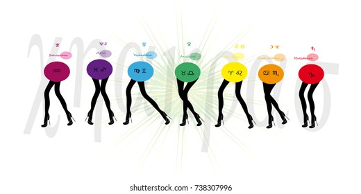 Seven Chakras, fun design concept