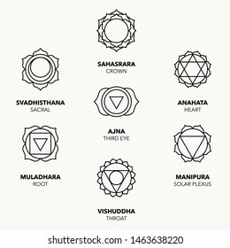 Seven Chakras Icons, simple black graphic set. Sacred symbols in Hinduism