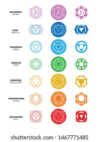 Seven Chakras Icons, symbols. Colourful graphic set.