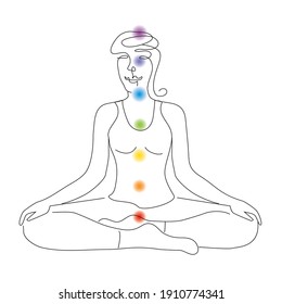 
Seven Chakras, Meditation Woman In The Lotus Position.
Stylized Illustration With Continuous Line Drawing Design. Vector Available.