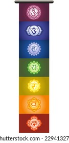 Seven Chakras Muladhara Svadisthana Manipura Anahata Visuddha Anja Sahasrara Banner. With the seven chakras with their mandalas and colors vector illustration.