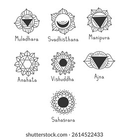 Seven Chakras with Names Set. Hand drawn Line Energy Centers. Esoteric Elements Sacred Symbols Collection with Handwritten Inscription Lettering Text. Vector illustration