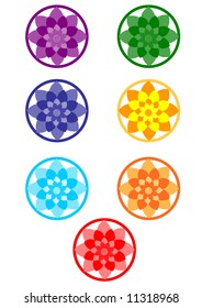 Seven chakra's sign.