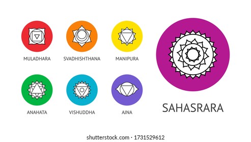 Seven chakras symbols in circular frames linear icons set