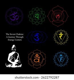 Símbolos de sete Chakras com figura meditativa no fundo preto para a cura espiritual e equilíbrio de energia de ioga.