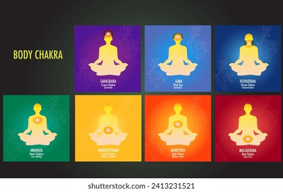 The seven chakras are thought of as the main energy points in your body, which run down the spine.
