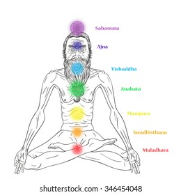 Seven Chakras. Vector illustration. Old Hindu man in yoga pose. Yogi meditating in the lotus position.