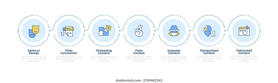 Seven classes of information pollution infographic 7 steps. Market research, audience analysis. Flow chart infochart. Editable vector info graphics icons