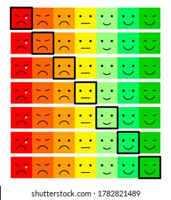 Seven Color Faces Feedback/Mood. Set seven faces scale - smile neutral sad - isolated vector illustration. Rank or level of satisfaction rating. Flat design. Vector EPS10. 