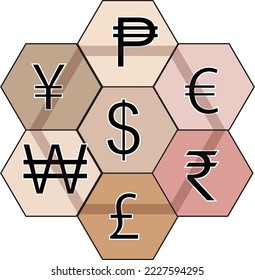 Seven currency symbols on hexagon  - Monetary Illustration - Financial vector