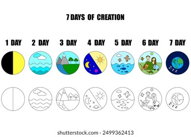 Seven days of creation. Color and outline icons. Biblical story.