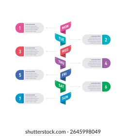 Plantilla de infografía de siete días. Plantilla de información de siete días de la semana. Plantilla de infografía para negocios, educación, industria, mundo de la tecnología. Plantilla de información para informe anual, MA