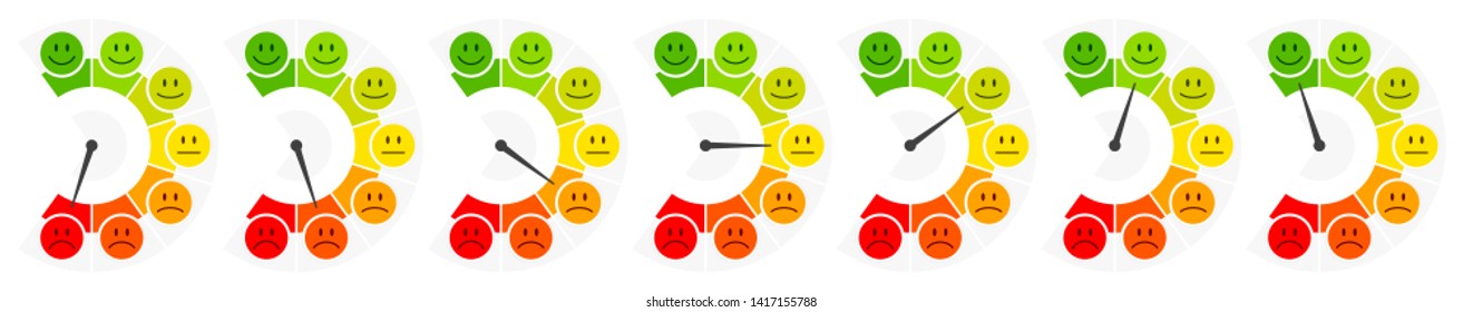 Seven Faces Color Barometer Public Opinion Vertical Right Side