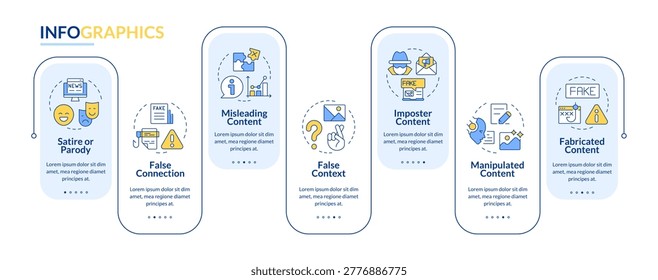Seven forms of inaccurate information rectangle infographic vector. Content manipulation. Data visualization with 7 steps. Editable rectangular options chart