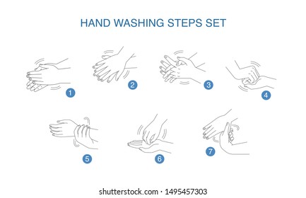 seven hand washing steps thin line design illustration